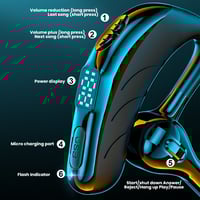 Business Bluetooth Headset