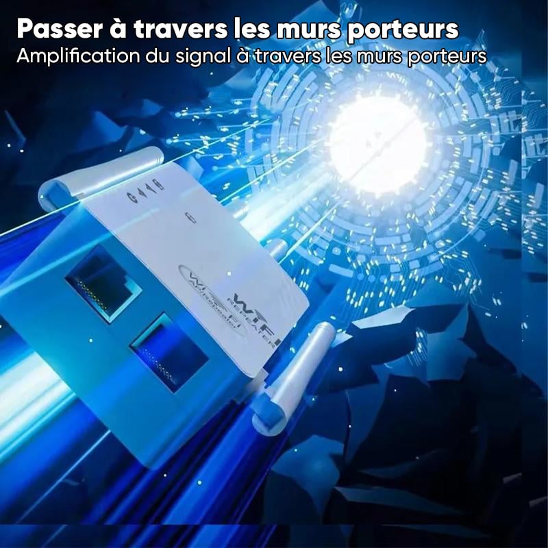 Amplificateur WiFi 6 antennes amélioré 1200 Mbps
