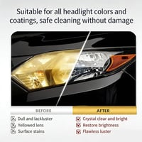 Headlight Restoration Wipes Kit