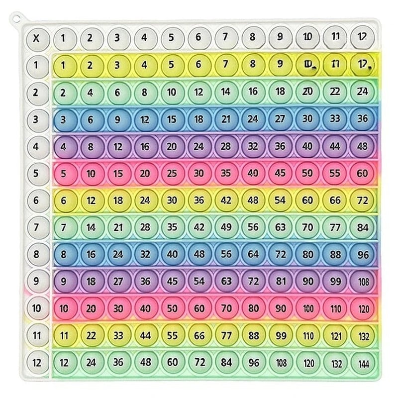 Lernspielzeug 12x12 Multiplikation Mathematik