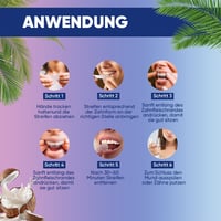 Kokos-Minze Aufhellungsstreifen