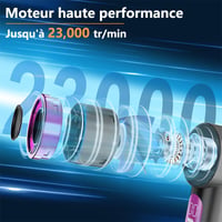 Mini ventilateur portatif