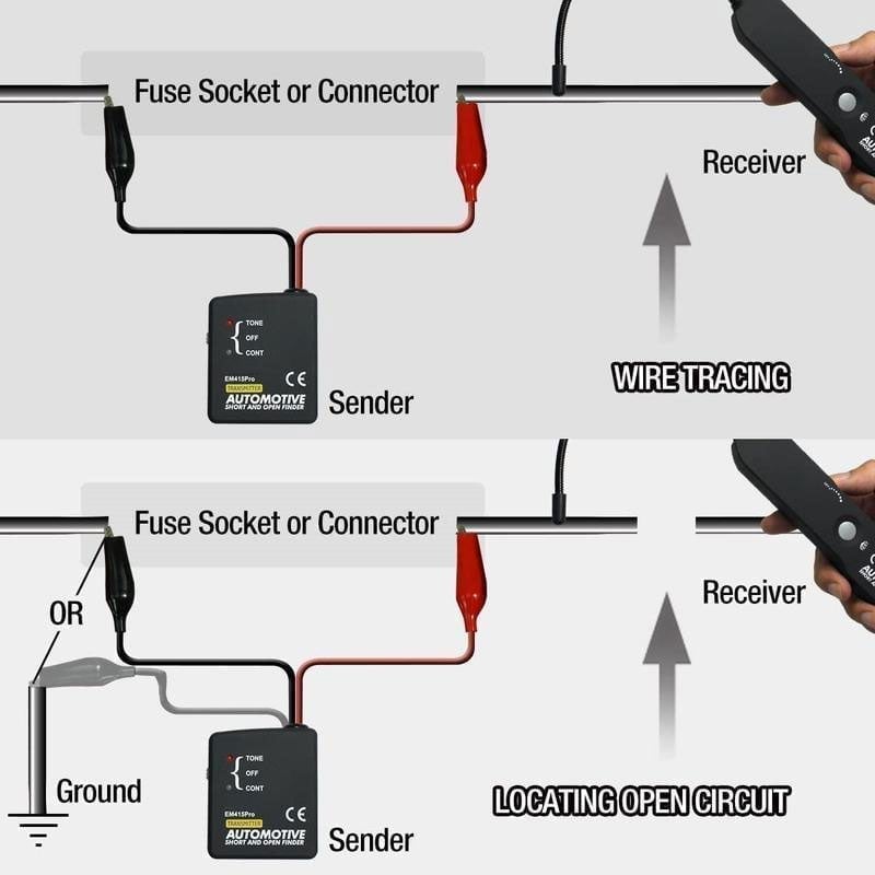 Automotive Circuit Tester