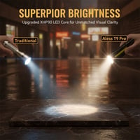 Kexon™ T9 Pro High-Power Flashlight