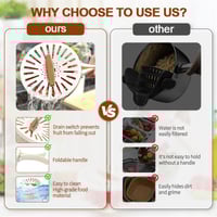 Multifunctional Draining Bowl