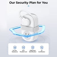 Sakerplus Compact Travel Power Strip