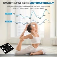 Intelligent Body Fat Scale