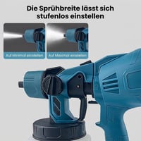 Kabelloses HVLP Farbsprühgerät für Zuhause