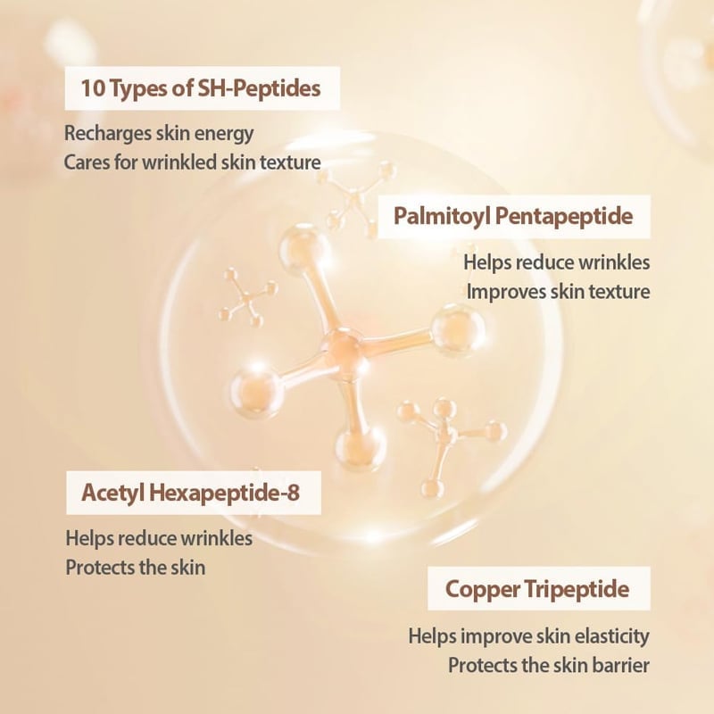 Peptide Anti-Wrinkle Serum