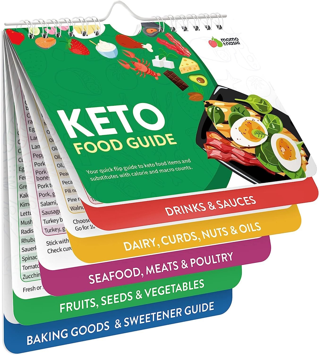 sakerplus Air Fryer Cheat Sheet Magnets Cooking Guide Booklet