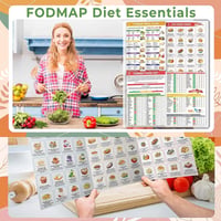 🥗Set of 2 Fodmap Chart📘IBS Symptom Relief Food List
