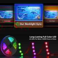 TV Backlight with Sensor
