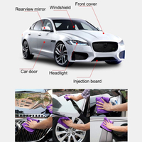 Nano-Coating Car Care