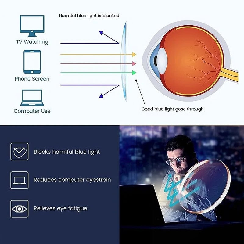 Portable Fashion Anti-Blue Light Reading Glasses