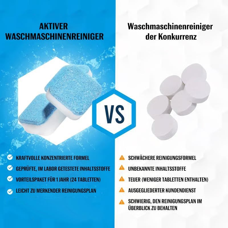 Waschmaschinen-Reiniger