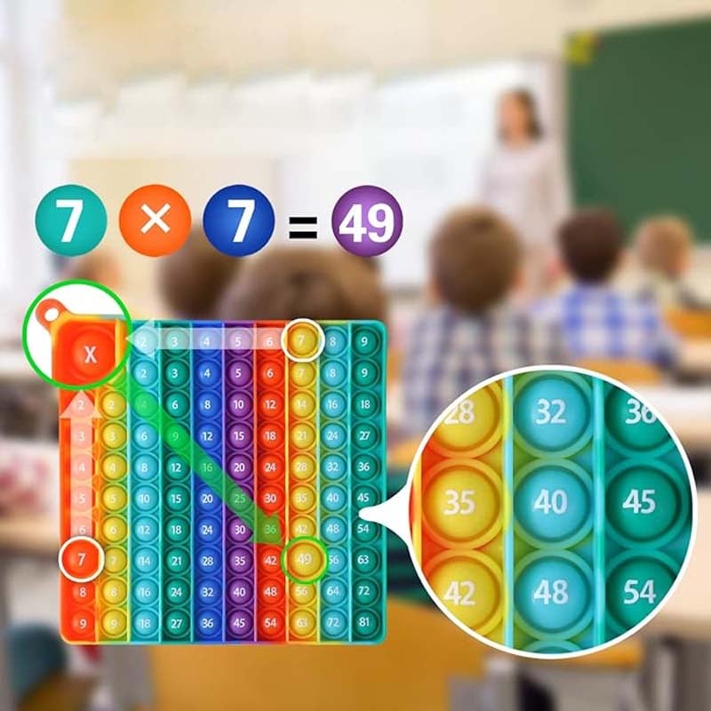 Pedagogiske leker med gangetabellen