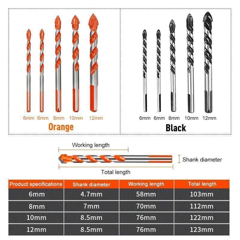 Multifunctional Drill Bits