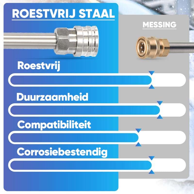 Accessoire met dubbele connector van schuimkanon