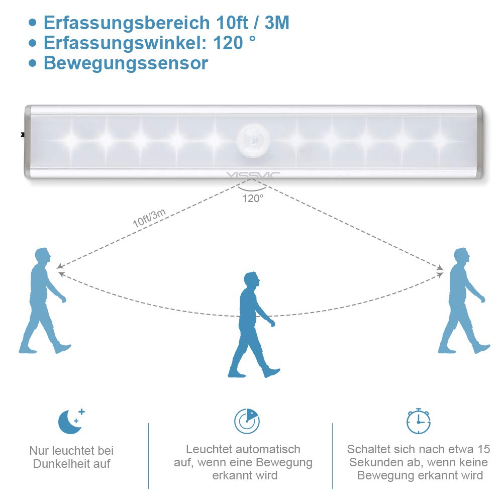 LED Schrankleuchten mit Bewegungsmelder