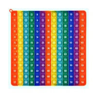 Lernspielzeug 12x12 Multiplikation Mathematik
