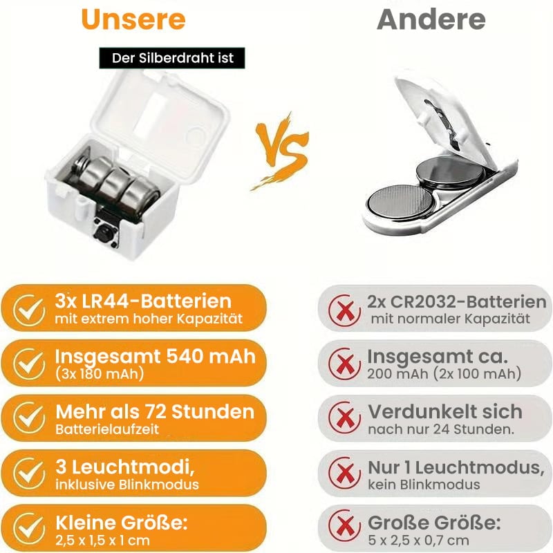 Warmweiße 2M Sternenlichterkette