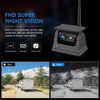 Sakerplus WiFi Solar Wireless Backup Camera