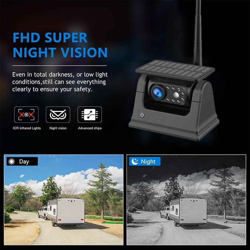 Sakerplus WiFi Solar Wireless Backup Camera