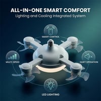 Kexon™ Remote Control Ceiling Fan Light Bulb