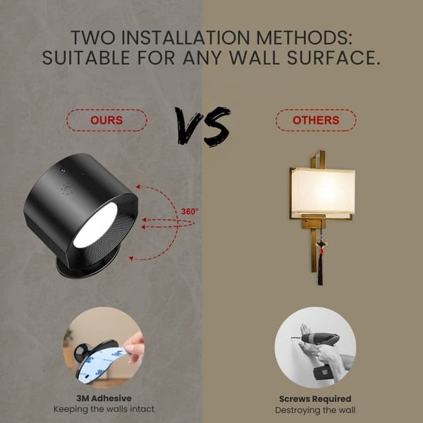 Rechargeable LED Wall Light