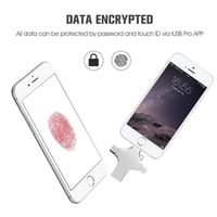 4 in 1 USB Reader and Flash Drive
