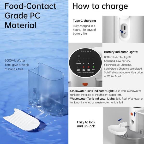 SAKER® Automatic Pet Water Fountain