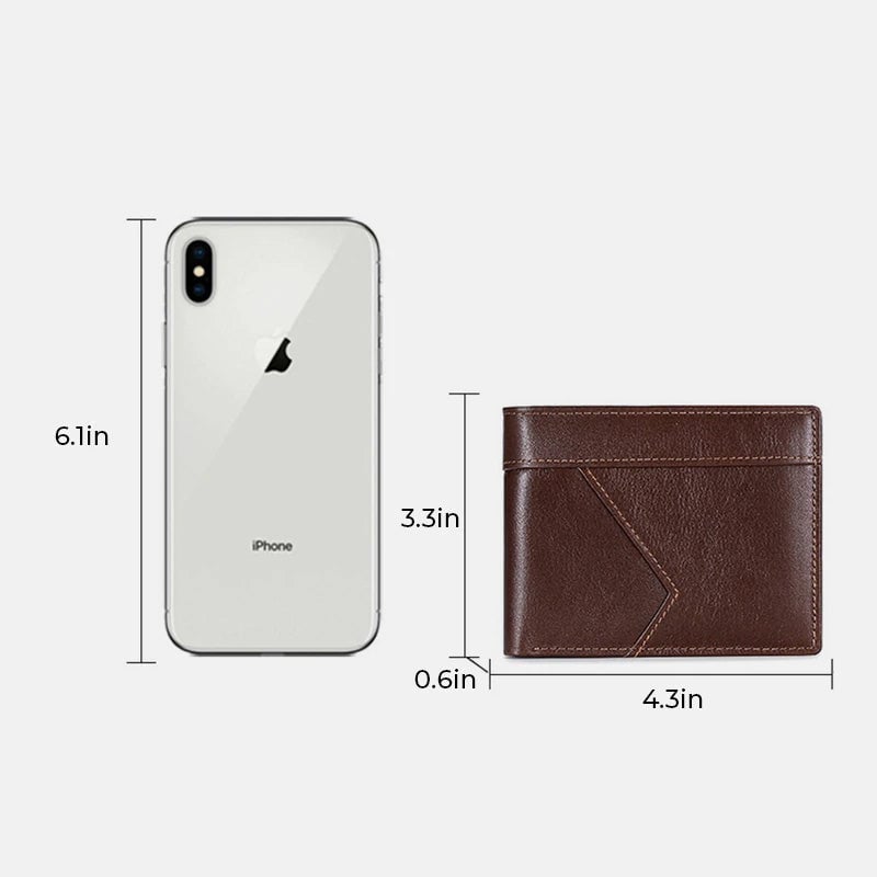 RFID Multi-Slot Soft Retro Wallet