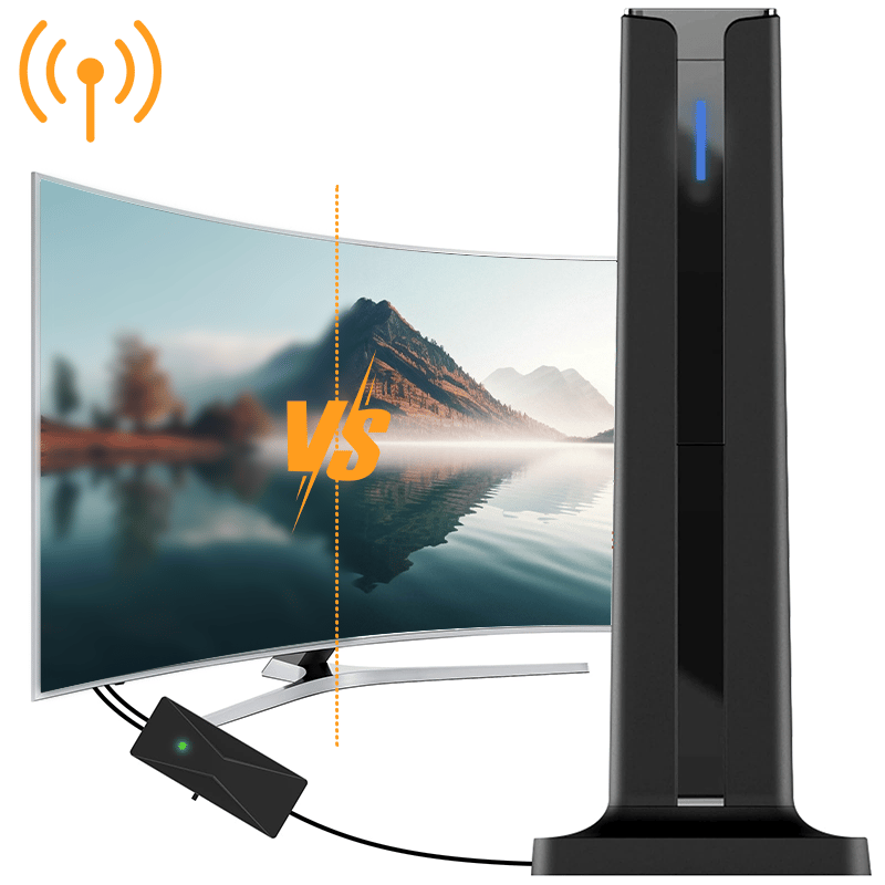 Indoor Digital HD Antena HDTV 1080P 4K Long Range