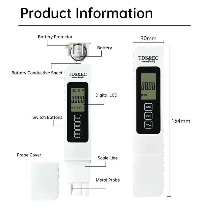 New 4 in 1 TDS Meter - TDS EC & Temperature