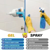 ✨Household Cleaner Gel