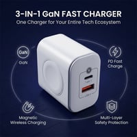 3-in-1 GaN Magnetic Wireless Charger & Fast Charging Block