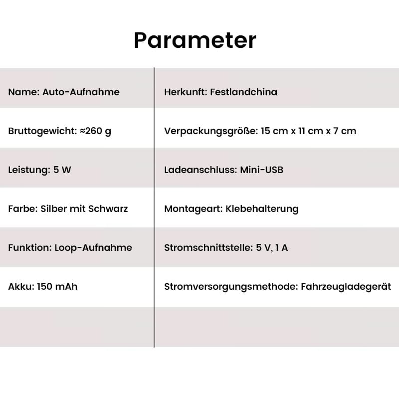 Front- und Rückfahrkamera