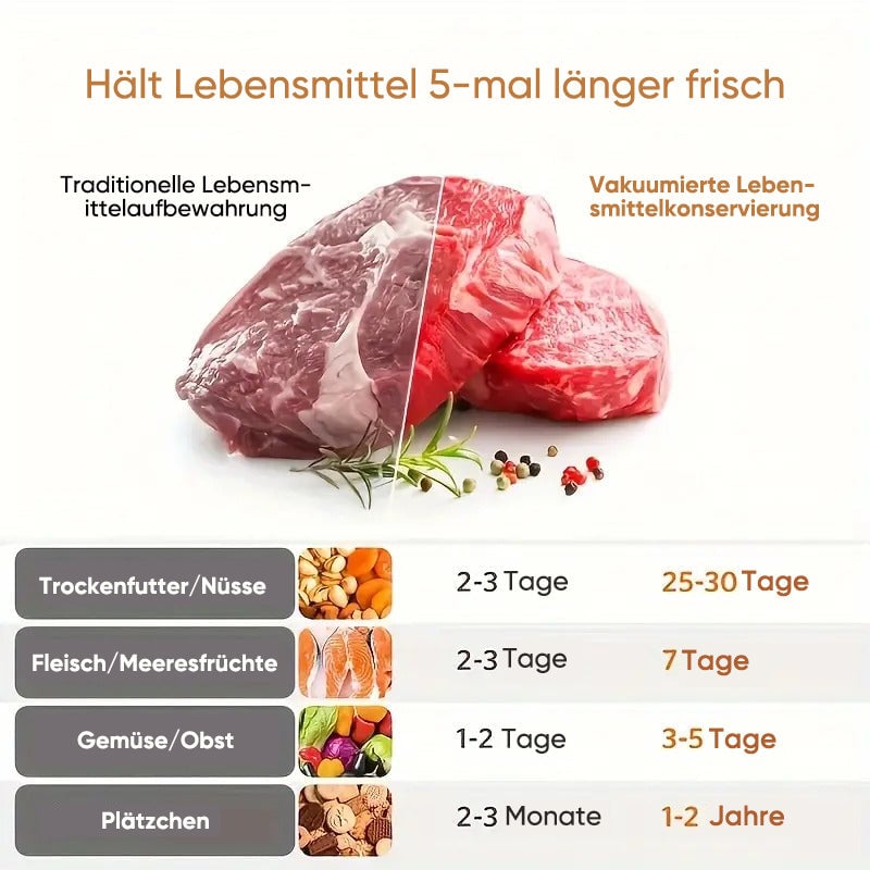Vakuumierer zur Lebensmittelkonservierung