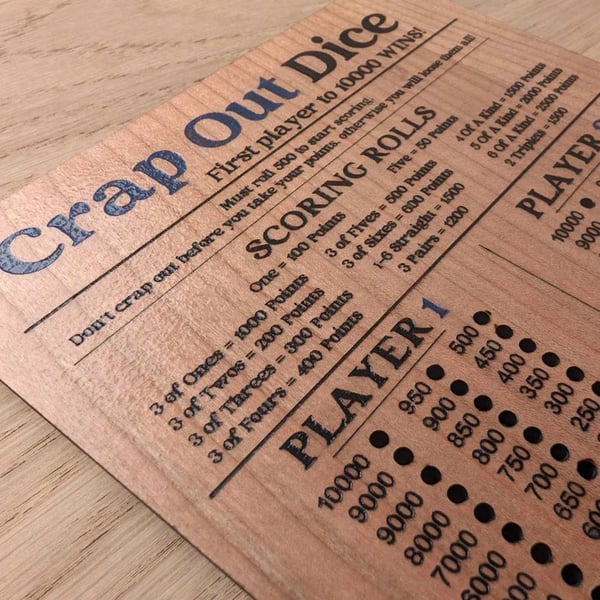 Resultattavle med terningkast