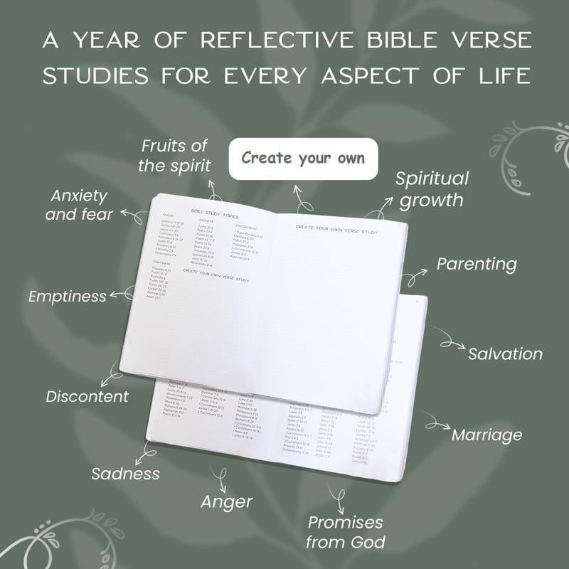 Linen Bible Verse Mapping Journal