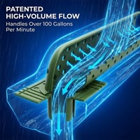 Roof Gutter Anti-Clog Drainage Protector