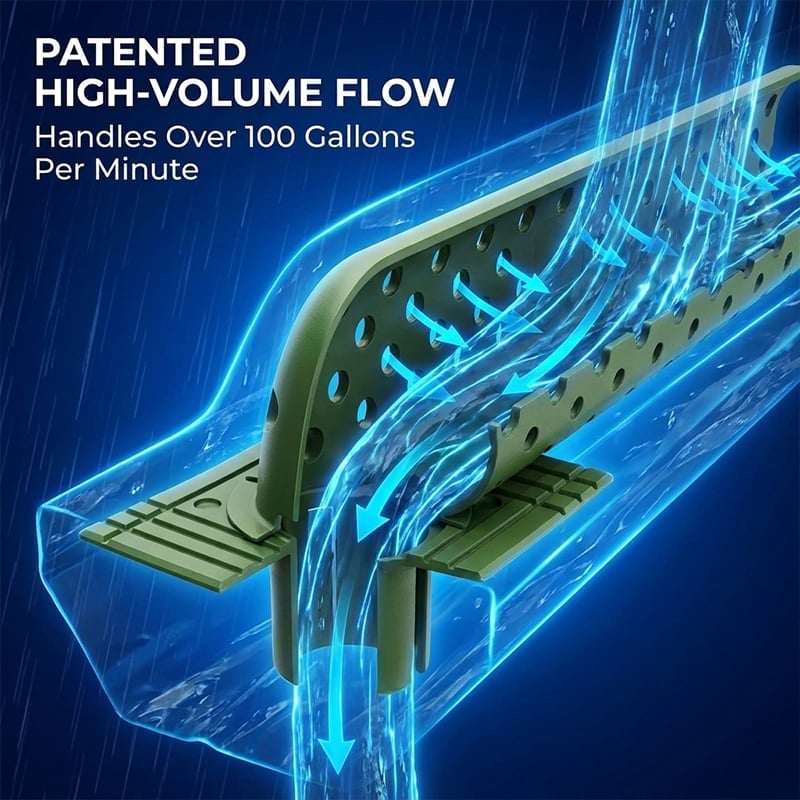 Roof Gutter Anti-Clog Drainage Protector