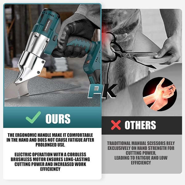 Sakerplus Cordless Sheet Brushless Metal Cutter