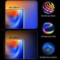 TV Backlight with Sensor