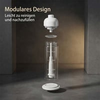 Ultrafeine Öl Sprühflasche