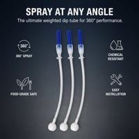 Spray Bottle Adapter