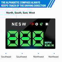 Car Universal HUD Head-Up Display