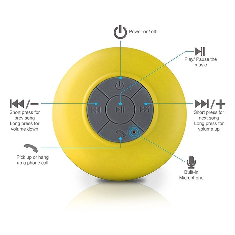 Sakerplus Waterproof Mini Bluetooth Speaker