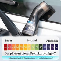 Antibeschlag-Beschichtungsmittel