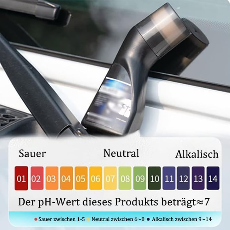 Antibeschlag-Beschichtungsmittel